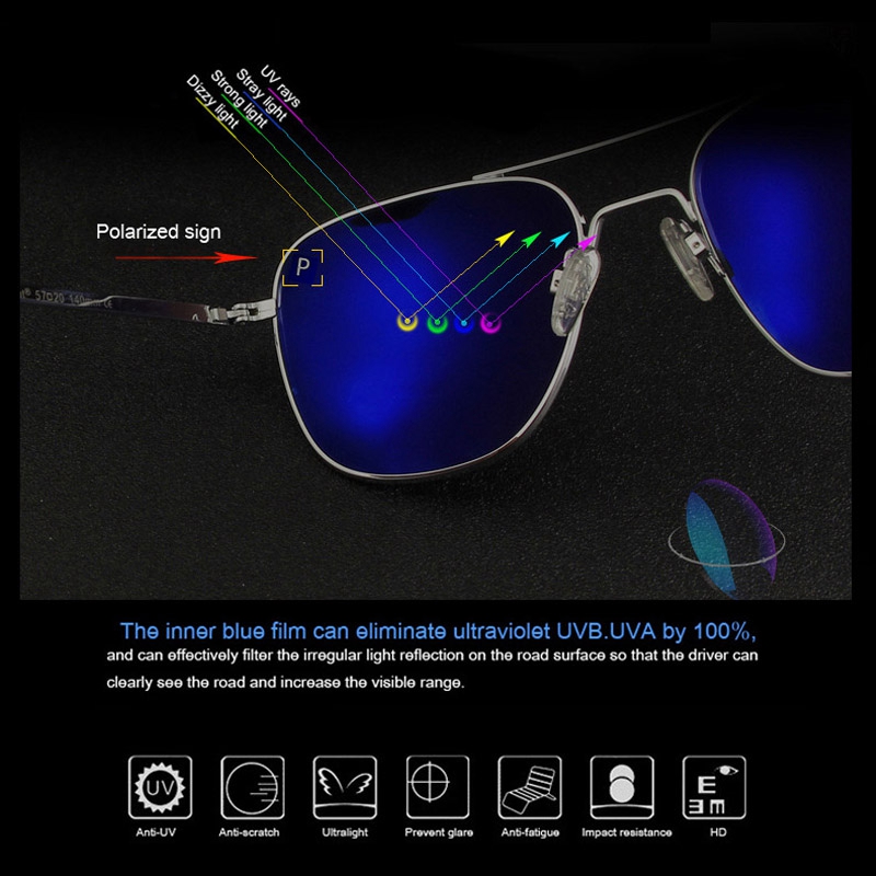 AO gafas de sol lentes polariz - Sunglasses Aviator Polarized reseña y precio